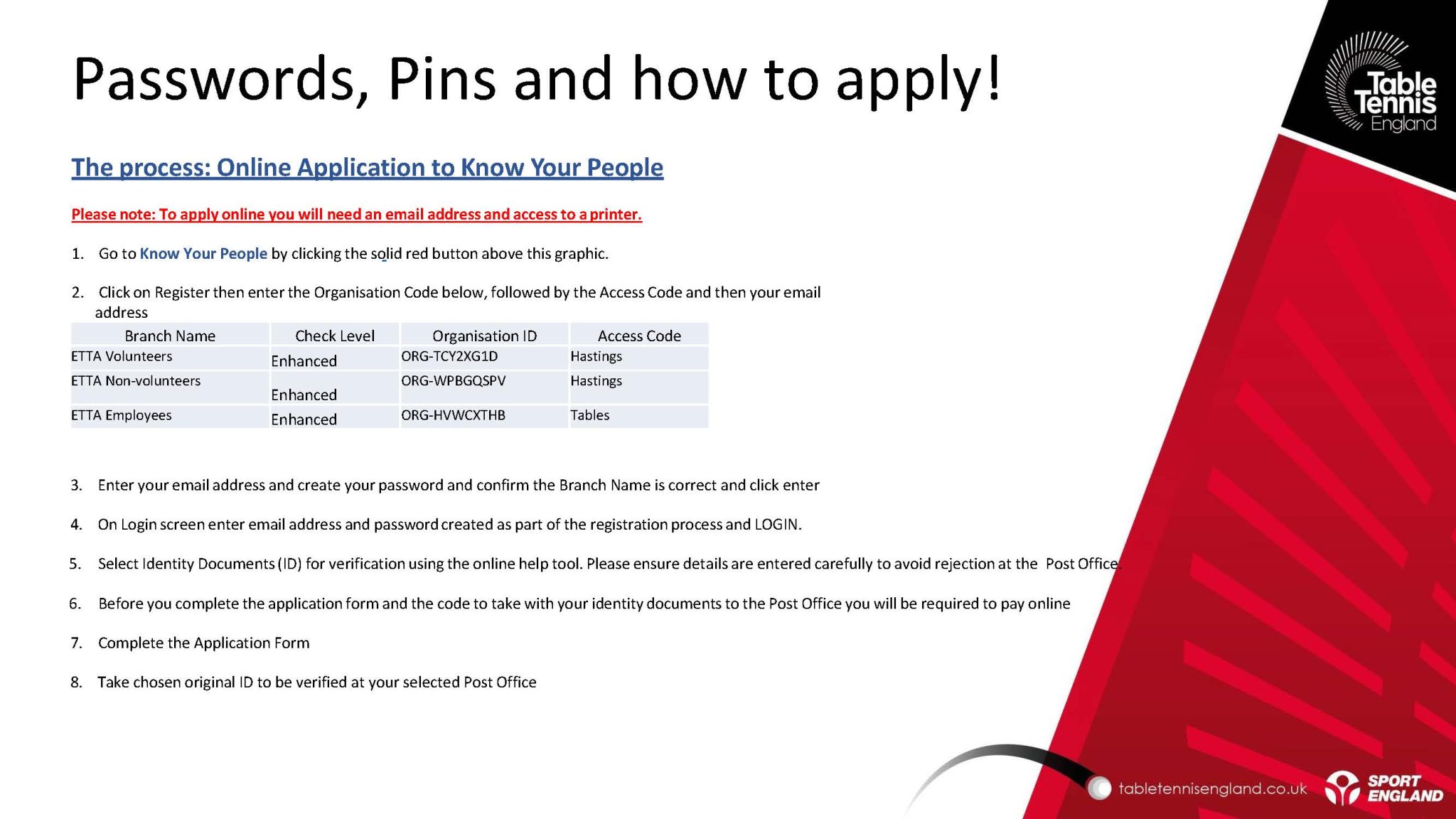 DBS and Safeguarding training guidelines Table Tennis England
